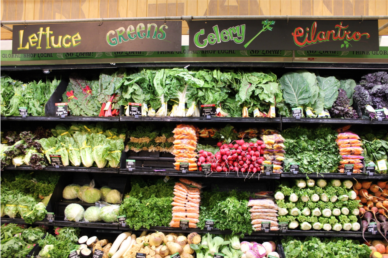 Get to Know your Local Grocers